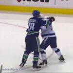 Yanni Gourde vs Antoine Roussel December 18th, 2018