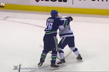 Yanni Gourde vs Antoine Roussel December 18th, 2018