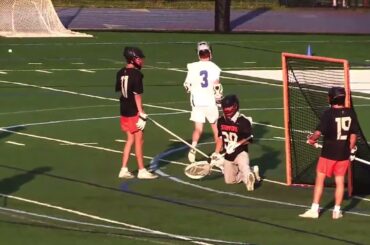 Ryan Thurlow Spring 2023 Highlights