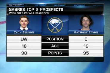 Buffalo Sabres Prospect Pool Breakdown