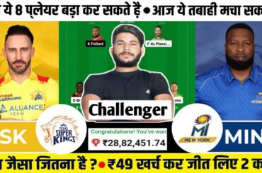 TSK vs MINY Dream11|TSK vs MINY Dream11 Prediction|Texas Super Kings vs MI New York|MLC Challenger