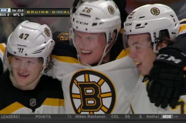 Colby Cave's 1st NHL goal 12/17/18