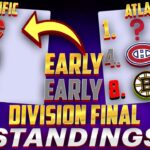 Early Early FINAL NHL Division Standings! | 2024 NHL Season