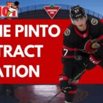 Shane Pinto Contract Situation : Ottawa Senators | Coming in Hot