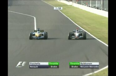 Suzuka 2005 GP: Kimi ajaa Fisichellaa takaa ja ohittaa viimeisellä kierroksella | Kimi voittaa