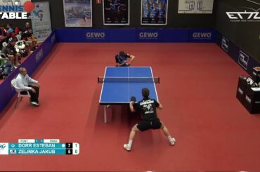 Dorr Esteban vs Zelinka Jakub - Ligue des Champions 2022