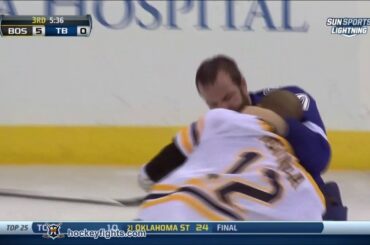 Jarome Iginla vs Radko Gudas Oct 19, 2013