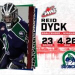 2022 NHL Draft Highlight Reel - Reid Dyck
