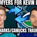 Tyler Myers Trade for Kevin Labanc? San Jose Sharks/Vancouver Canucks Trade Rumours | NHL News 2023