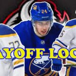 Buffalo Sabres 2023-2024 Season Preview