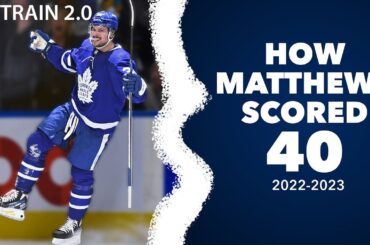 Auston Matthews Patterns of the Pros