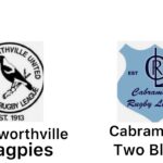 MATCH CALLED OFF - 2023 Central West Under 15 Division 1