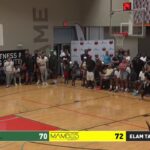 LIVE MBB: City League Championship