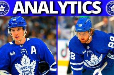 ✅ FULL ANALYSIS! HAVE YOU SEEN THIS ABOUT MICTCH MARNER AND WILLIAM NYLANDER?