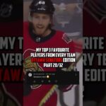 My top three favourite players on the Ottawa Senators ￼#fypシ #fypシ #viral #nhlshorts