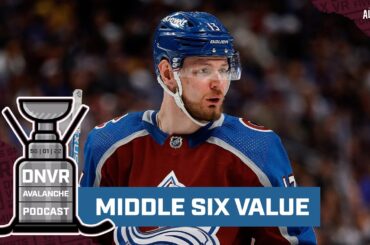 Assessing middle-six value for the Colorado Avalanche and the Central Division