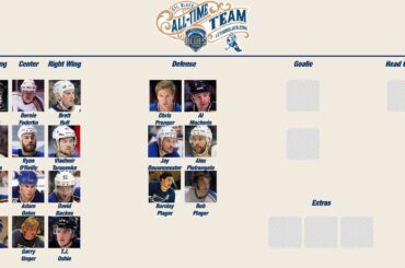 St. Louis Blues All-Time Team Reveal Show: Goaltenders