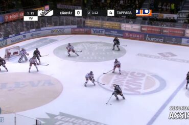 Kristian Vesalainen 1A vs Tappara | Apr 24 2018