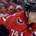 2023-24 Washington Capitals Season Preview
