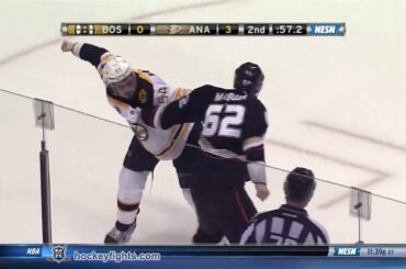 Adam McQuaid vs Patrick Maroon Jan 7, 2014