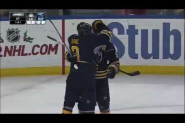 Buffalo Sabres 2018-2019 Hype