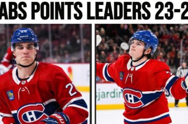 Predicting HABS Leading POINTS Scorer in 2023-24 - Montreal Canadiens News Today
