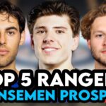 Top 5 New York Rangers Defensemen Prospects! Pre 2023 NHL Draft