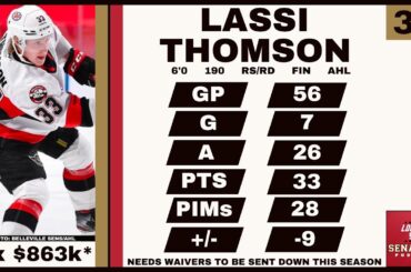 Ottawa Senators 2023 Organizational Value Rankings: Lassi Thomson