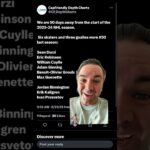 With 50 days left until the NHL season, my favorite player to wear #50 is Sean Durzi #capfriendly