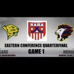 NAHA 2022-23 Eastern Conf. Quarterfinal Game 1 - Charlotte Cougars @ Kansas City Monarchs