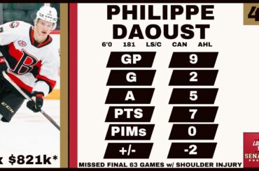 Ottawa Senators 2023 Organizational Value Rankings: Philippe Daoust