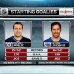 NHL   Apr.01/2013   Winnipeg Jets - New York Rangers