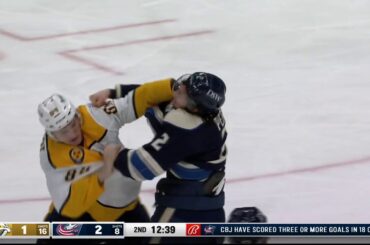 Andrew Peeke vs. Tanner Jeannot Fight (Dec. 30, 2021)