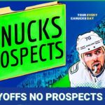 The WORST CASE for the Vancouver Canucks + Tocchet's UNKNOWN Talent