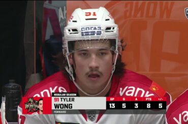 Wong scores of Foo's nifty assist