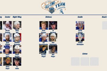 St. Louis Blues All-Time Team Reveal Show: Head Coach
