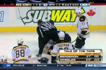 Patrice Bergeron fights Blake Wheeler 2/11/16