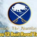 Inside The Numbers - The Sabres 12 Best Road Teams In History