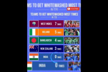 TEAMS 🏏 TO GET WHITE WASH MOST TIMES ‼️ #shorts #short #cricket