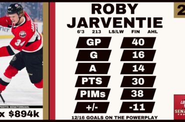 Ottawa Senators 2023 Organizational Value Rankings: Roby Jarventie