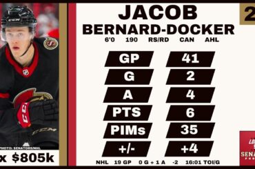 Ottawa Senators 2023 Organizational Value Rankings: Jacob Bernard-Docker