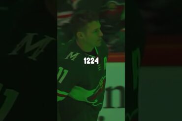 Today Marks Zach Parise's 39th Birthday