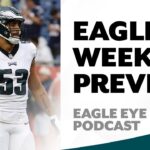 Eagles shuffle linebackers as they prepare for Vikings | Eagle Eye Podcast
