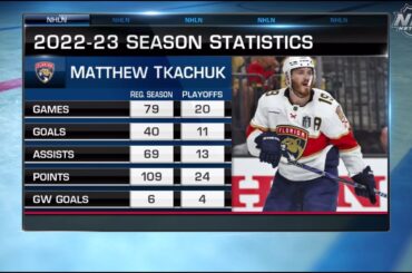 Matthew Tkachuk recovered from broken sternum for Florida training camp