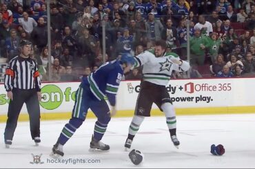 Jamie Benn vs Nikita Tryamkin Mar 16, 2017