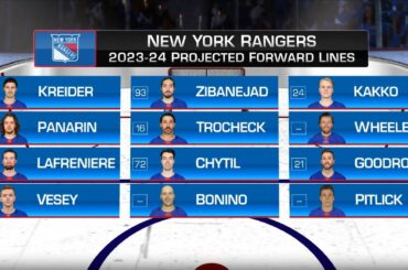 New York Rangers 2023-24 season outlook