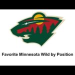My Favorite Minnesota Wild by Position