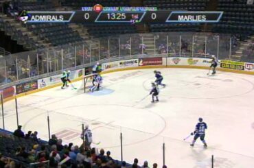 Bitetto Dodges a Hit, Takes Down Toronto