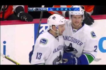 Unbeleivable goal by Bonino after spin-o-rama @ Flyers