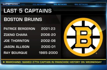Brad Marchand named captain of the Boston Bruins